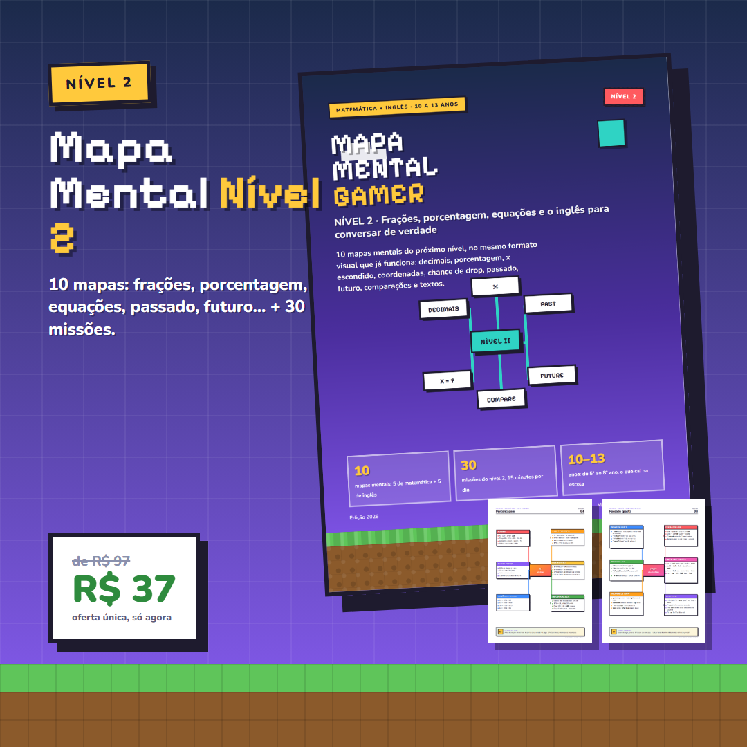 Mapa Mental Gamer Nível 2